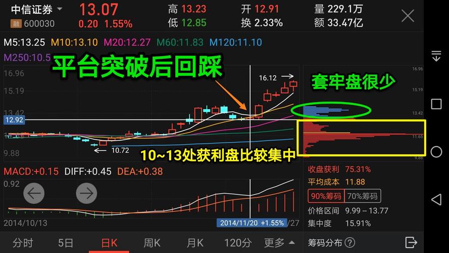 Đẩy nhanh tiến độ các OK9 là nền tảng giải trí trực tuyến uy tín hàng đầu châu Á hạ tầng trên địa bàn tỉnh Sóc Trăng -0